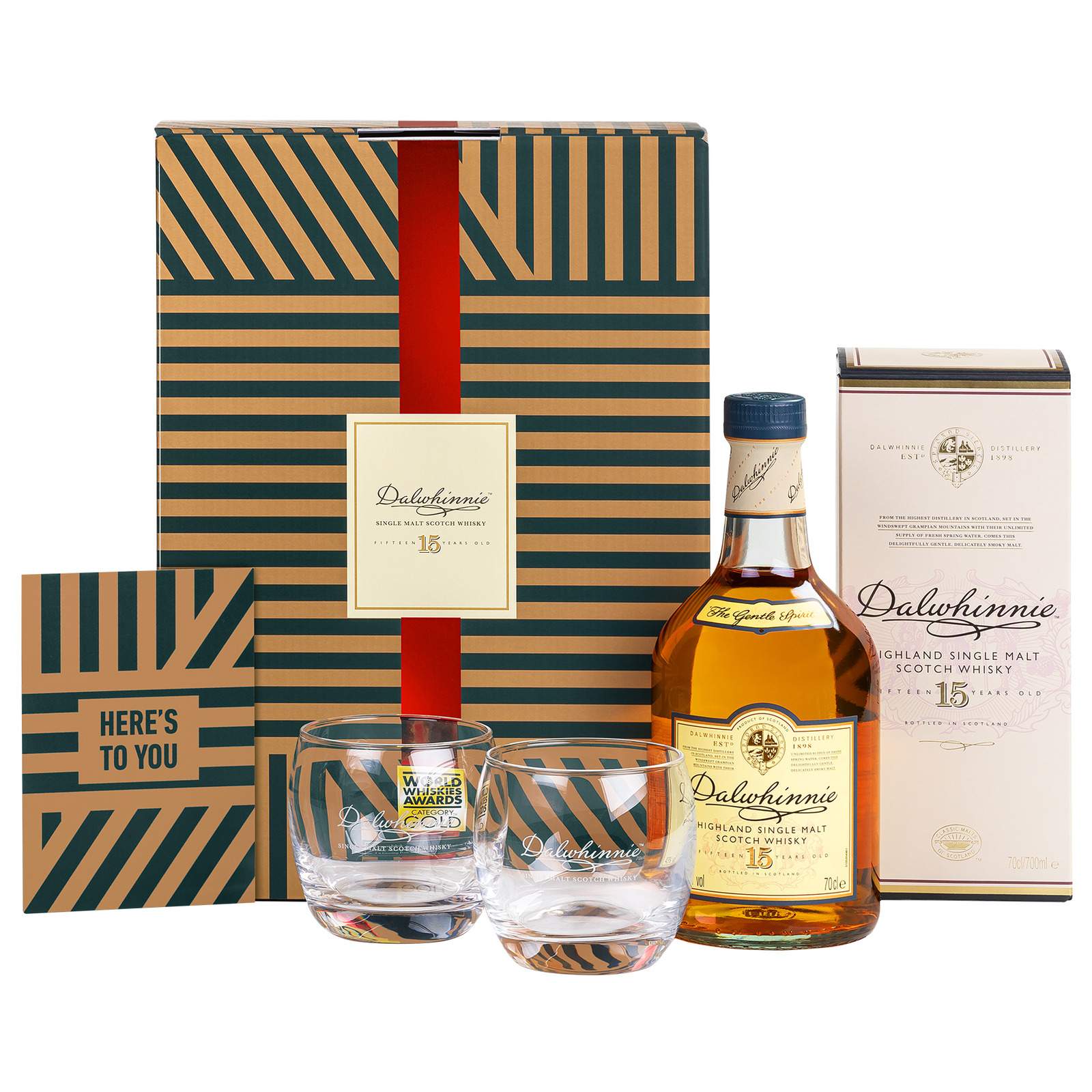 Dalwhinnie Gift Pack 2 Glazen 70cl